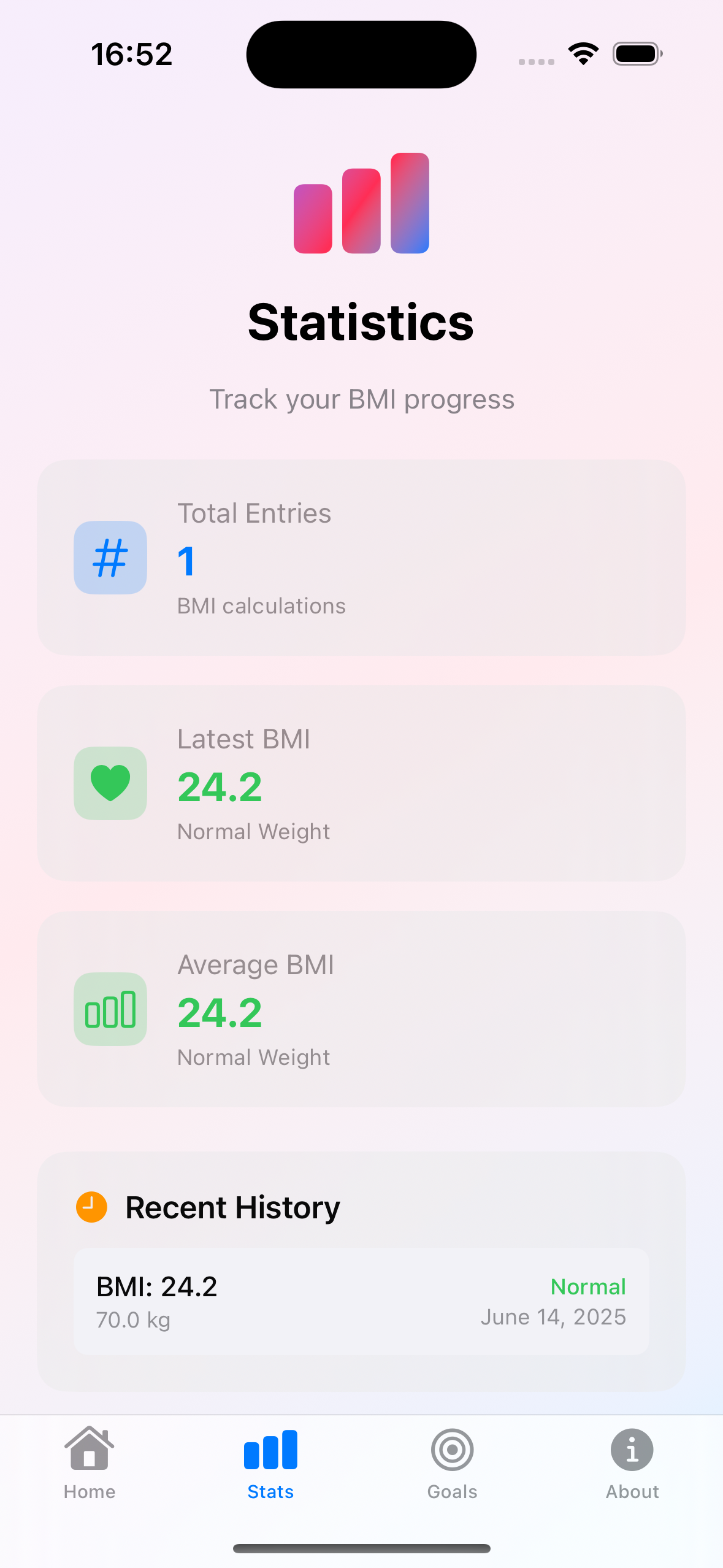 Statistics Screen